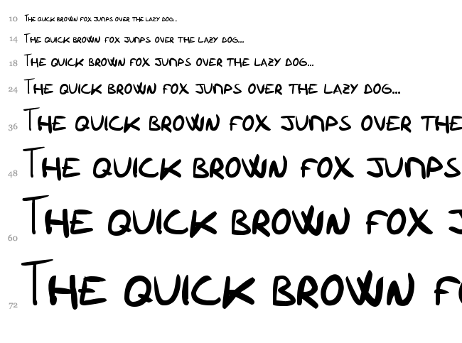Ramoneces Caps font waterfall